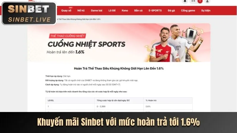 Tỷ Lệ Thắng Cược Cao & Jackpot Khủng
